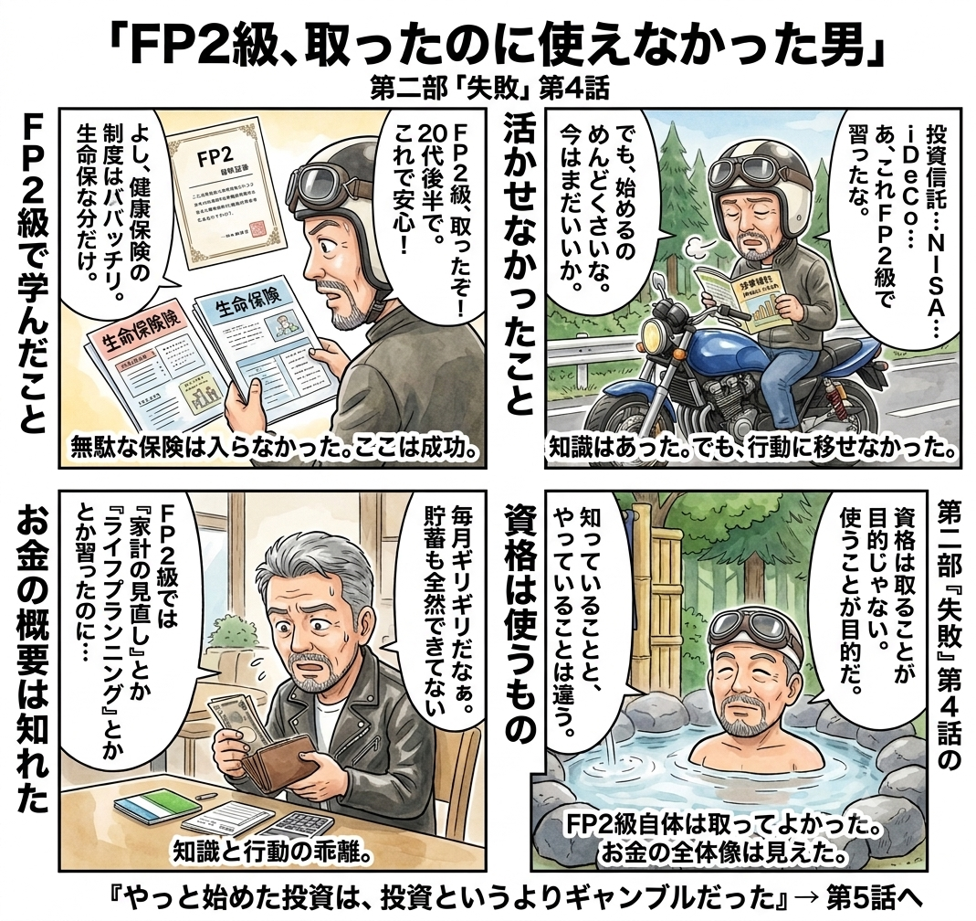 FP2級テキストを片手に焼肉を一人で食べるゆうご。資格取得を喜んでいるが、財布の中身は変わっていない。