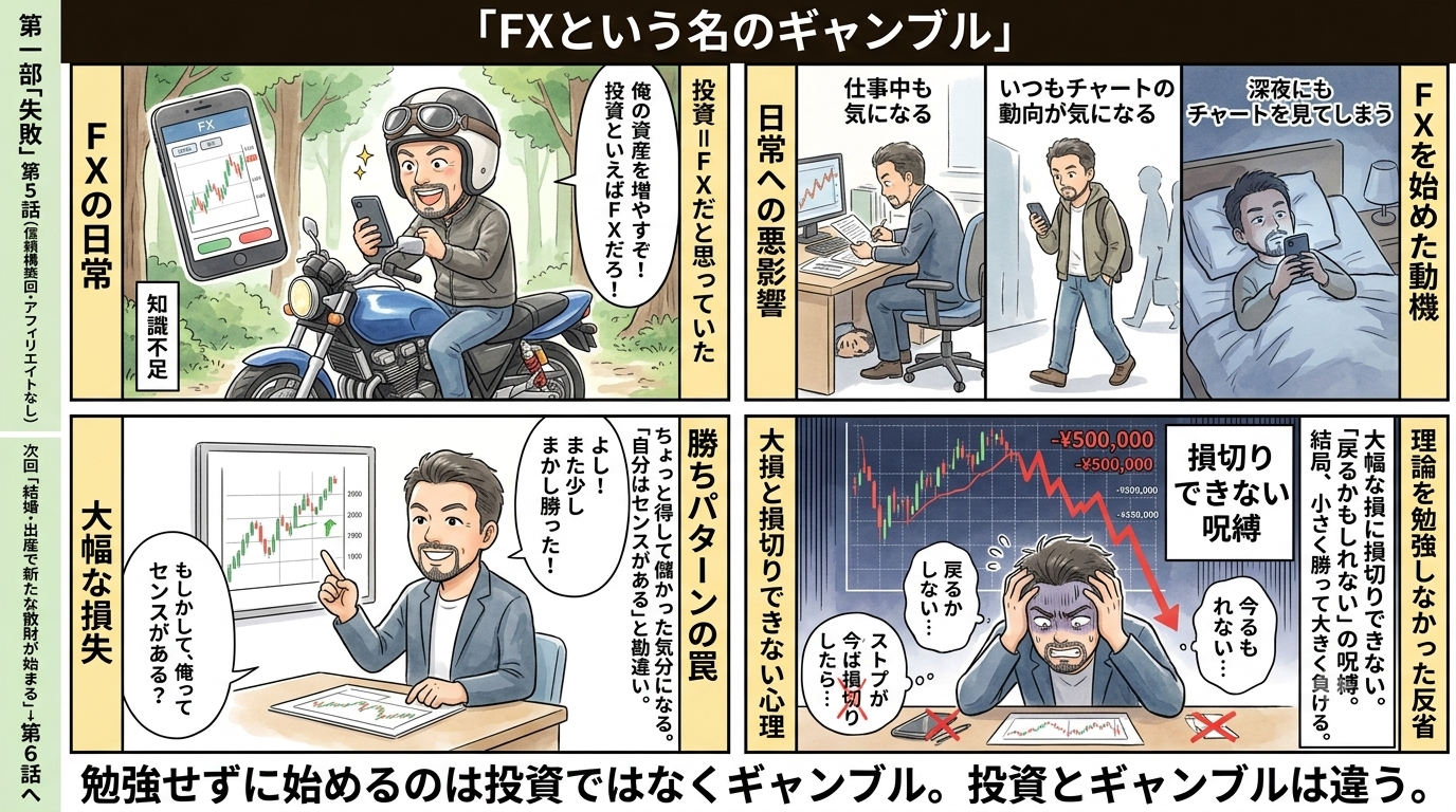 深夜にスマホでFXチャートを見つめながら眠れずにいるゆうごの場面